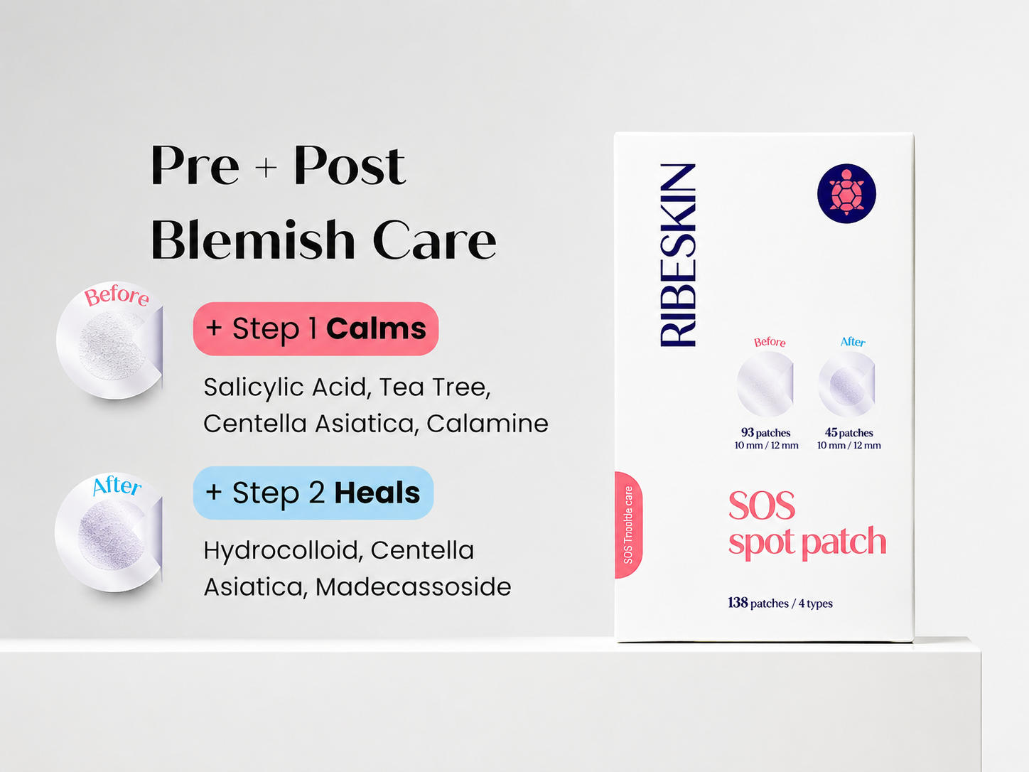 RIBESKIN SOS Spot Patch